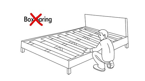 Do I Need A New Box Spring With My New Mattress Ultimate Mattress