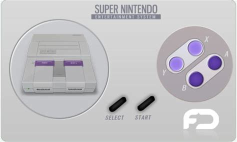 Snes Icon By Fusionice On Deviantart