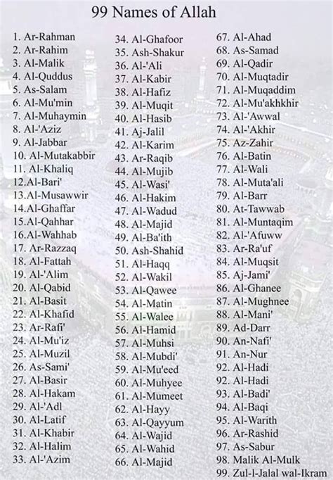 99 Names Of Allah Hijrah Islam Prophets In Islam Allah Islam