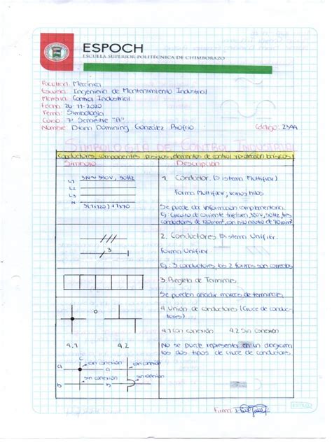 Simbología De Control Industrial Pdf