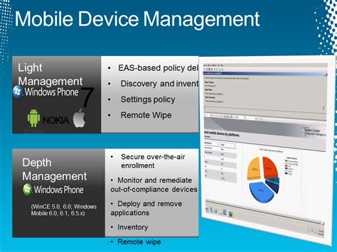 Here's what to look for, along with our top mdm recommendations. SCCM 2012 Mobile Management | System Center Configuration ...
