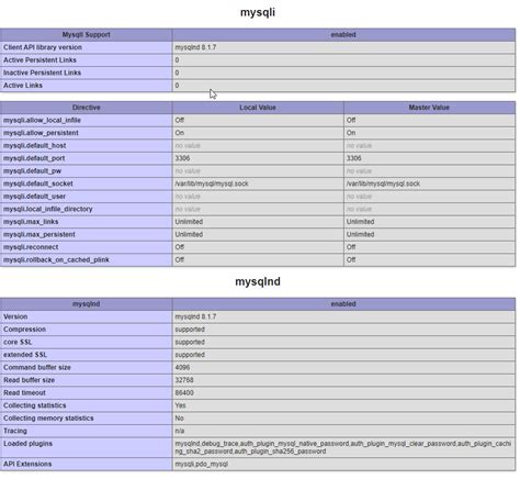 Solved Uncaught Mysqli Sql Exception Permission Denied Experts Exchange