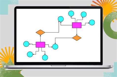 Draw Entity Relationship Diagrams Er Diagrams Easily With Er Diagram