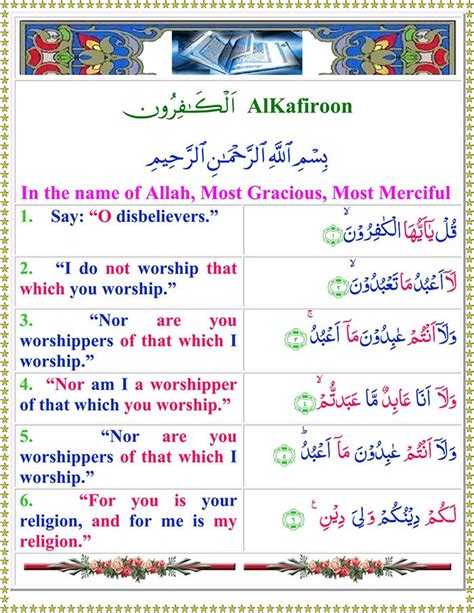 Surah Al Kafirun In English