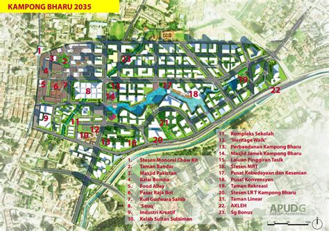 Why is tvet important for malaysia? KAMPUNG BARU CITY CENTRE | Kuala Lumpur (Kampung Baru ...