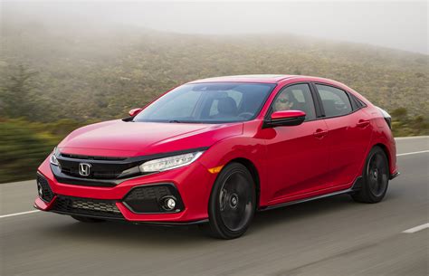 Honda Civic Hatchback Ready Your Wallets