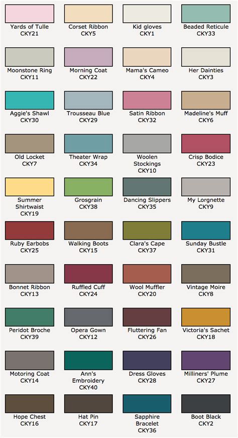 Valspar Chalk Paint Color Palette Lowes