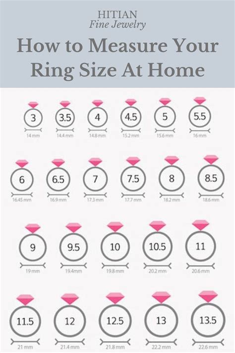 How To Measure Your Ring Size How To Do Thing