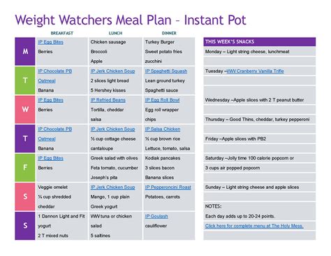 Weight Watchers 7 Day Instant Pot Meal Plan Printable The Holy Mess