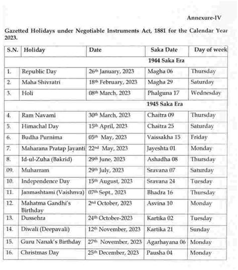 Hp Govt Holidays 2023