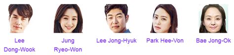 Idol dari grup nu'est, hwang minhyun dikonfirmasi terlibat dalam drama terbaru berjudul live on. Sinopsis Lengkap Drama Korea "Bublegum" Episode 1-Selesai ...