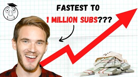The Fastest Youtube Channels To Reach One Million Subscribers Top 5