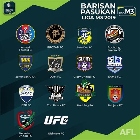Ilustrasi berita liga 2 2020. Keputusan Liga M3 Malaysia 2020 (Jadual) - MY INFO SUKAN