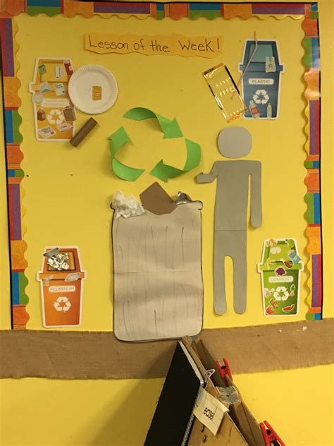 Reduce,reuse, recycle Earth Day bulletin board | Reduce reuse, Recycling, Art classroom