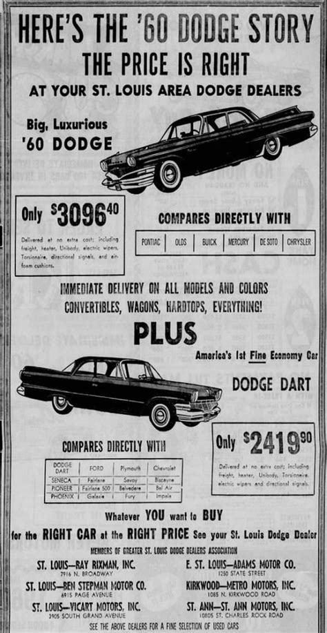 1960 The Daily Drive Consumer Guide®