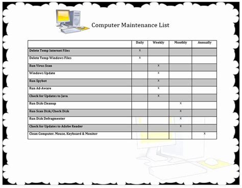 Adapt the column or cell width as desired. Computer Repair Checklist Template Awesome Puter ...