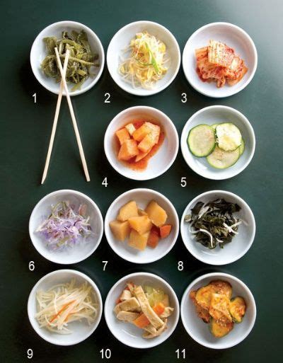 All rice dishes come with side dishes! Korean Banchan 101. Served in small bowls filled with ...