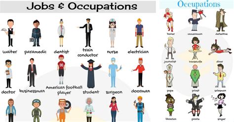 List Of Jobs And Occupations Types Of Jobs With Pictures 7 E S L