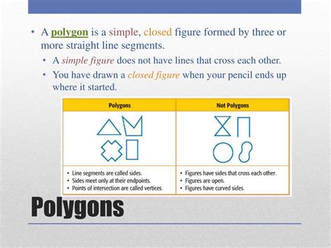 Learn vocabulary, terms and more with flashcards, games and other study tools. PPT - Polygons PowerPoint Presentation - ID:5593037