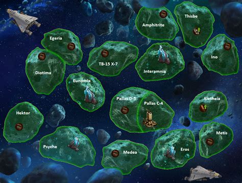 Virtual Future Continent Map Forge Of Empires Upotbattle