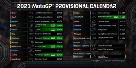 Dua balapan april yang semula dijadwalkan di argentina dan. Berubah Lagi, Simak Jadwal Terbaru MotoGP 2021