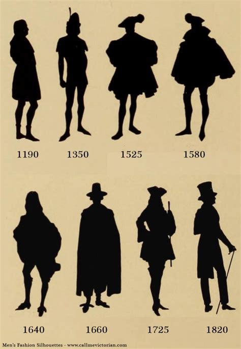 Mens Fashion Silhouettes Call Me Victorian Victorian Mens Fashion