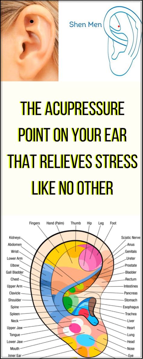 Acupressure Points For Ear Pressure