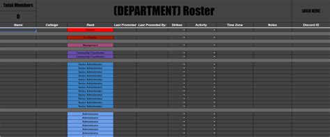 Department Roster