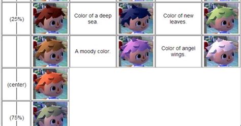For those of you who prefer videos check out our short and concise appearance changing guide. ACNL Hair Color Guide | ACNL | Pinterest | Hair color ...