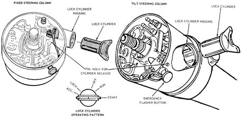 1969 Ford Ignition Switch Diagram