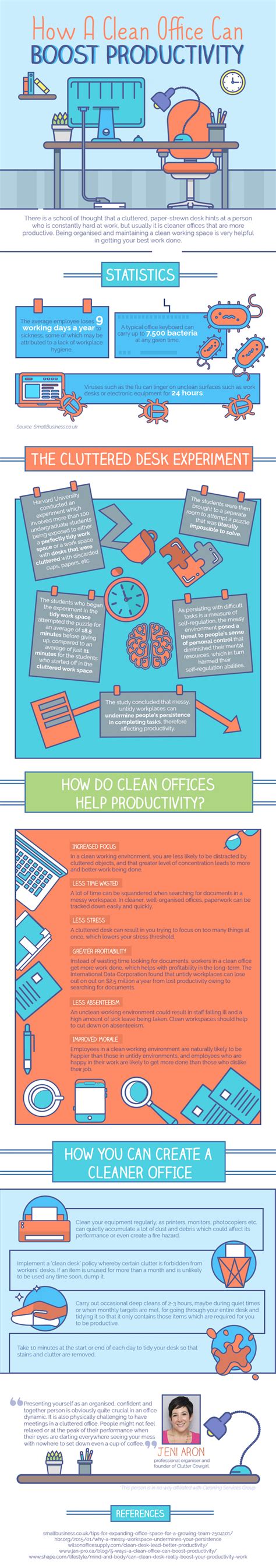 How A Clean Office Can Boost Productivity