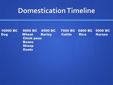 Ppt Animal And Plant Domestication Powerpoint Presentation Free