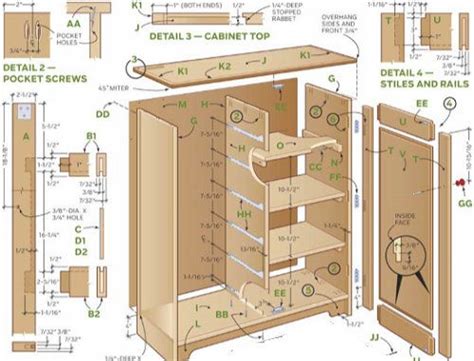 How To Build Wood Cabinets Cabinet Woodworking Plans Building