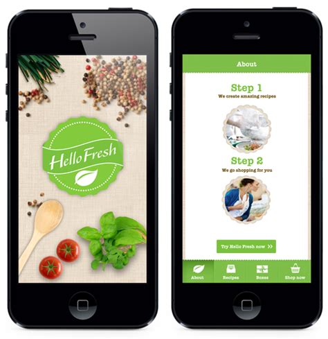 Hellofresh Review 2022 Prepare Simple And Tasty Meals Ecouponsdeal