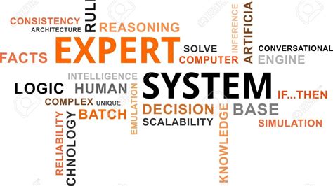 Expert system : What is Expert system? Introduction to Expert Systems: Artificial intelligence ...