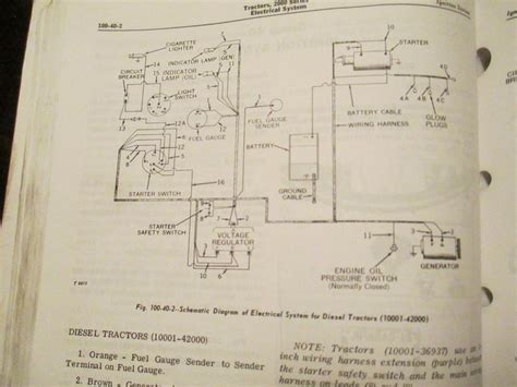 A wiring diagram is a simplified traditional photographic representation of an electrical circuit. John Deere 2010 Ignition Switch Wiring : Lawn Mower ...