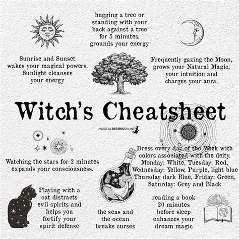 Pin By Rainmtn On Witchy Things In 2023 Witch Books Witch Rituals Witch Spell Book