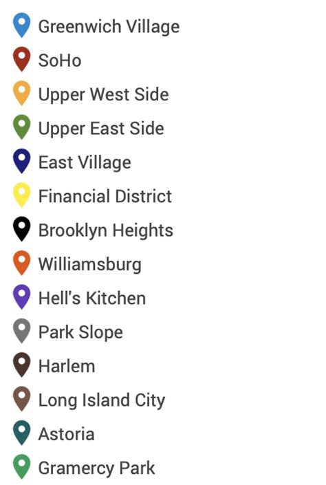 Die 15 Schönsten New York Stadtteile 2023 Mit Karte