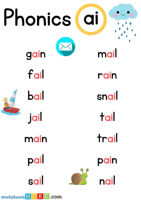 Spelling Phonics Ai Sounds Pdf Worksheet For Kids