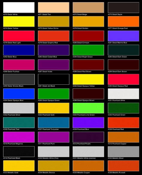 Nason Single Stage Paint Color Chart