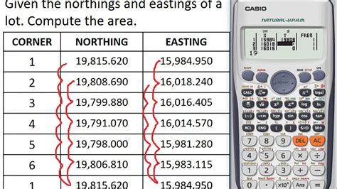 The procedure to use the remainder calculator is as follows: Theory and Practice - Area Computation given Northings and ...