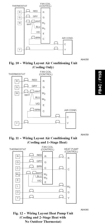 8 horizontal right is the default factory configuration for the units. wiring - How do I connect the common wire in a Carrier air handler? - Home Improvement Stack ...