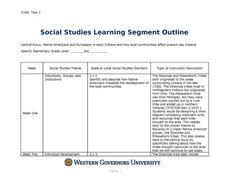 Social Studies Methods Task 1 C104 Wgu Studocu