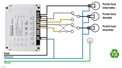 Sonoff Mini R2 Schaltplan Neurologica Blog