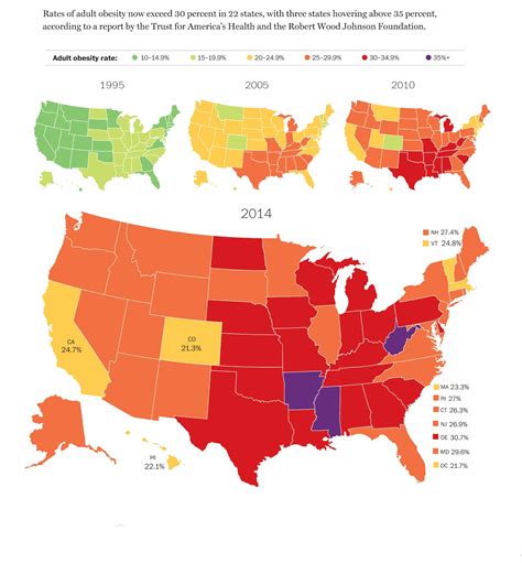 This Is How Much Adult Obesity Rates Have Changed In 20 Years The