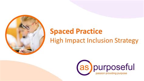 Spaced Practice Inclusion Strategies For Neurodiverse Students
