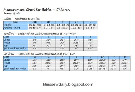 Life Is Sew Daily Measure Twice Cut Once Free Childrens Sizing Chart
