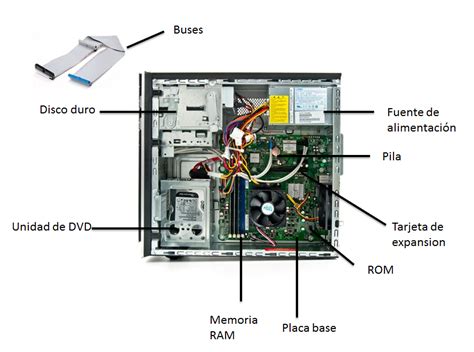 Triazs Partes Hardware De Un Ordenador