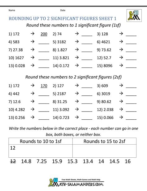 Round These Numbers To 3 Significant Digits Worksheet