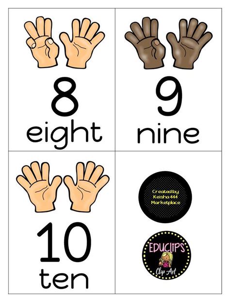 Counting Number Flashcards Counting Fingersflashcards For Etsy In